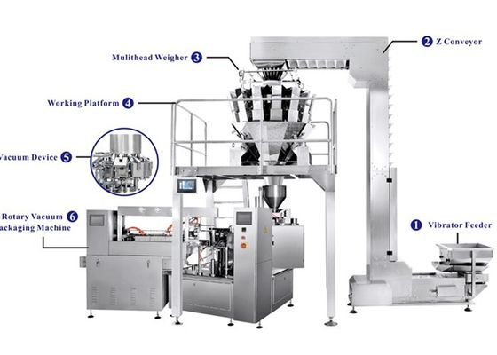Rotary Vacuum Packaging Machine For Packaging Rice