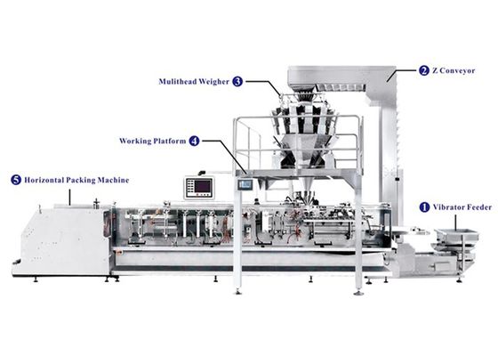 100-1000g Premade Bag Packaging Machine For Chip