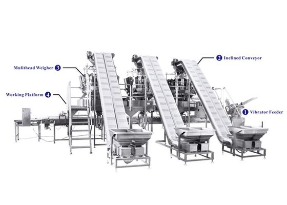 Auto Meal Box Type Packaging Machine For Fruit