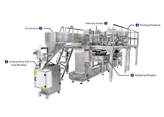 Fully Automatic Mixing Weigher Bag Packing Machine