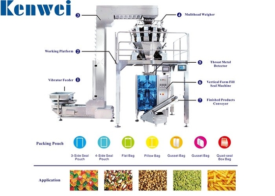 Snacks Food Bags Packaging Machine With VFFS