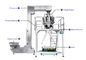 Sugar 40P/M 4.4kw Semi Automatic Packaging Machine