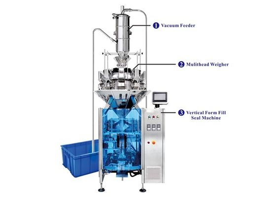Auto vacuum feeder packaging machine with multihead weigher for food