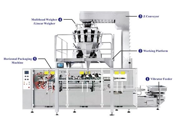 Fully Auto Horizontal Bag Packing Machine 500g