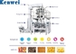 High Speed Bag Packaging Machine For Weighing Candy